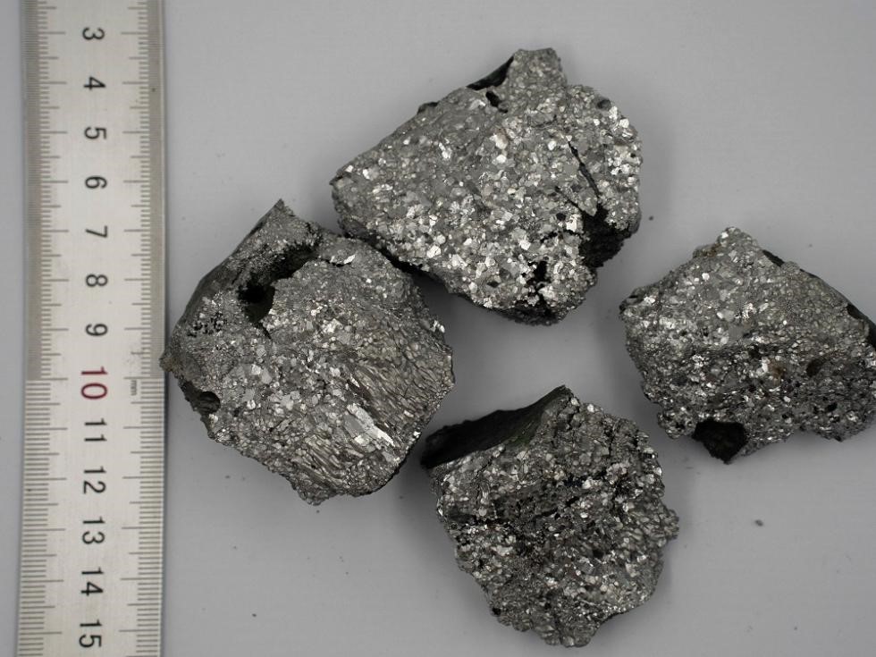 Chromium Ore Market Analysis