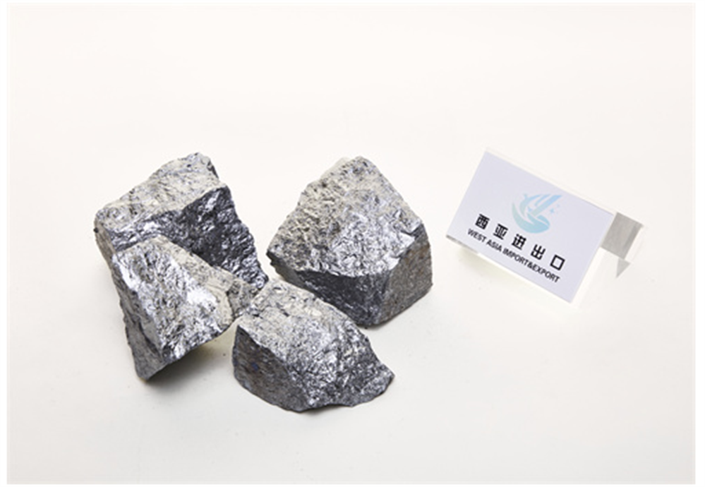 Chinese Silicon Metal prices trends